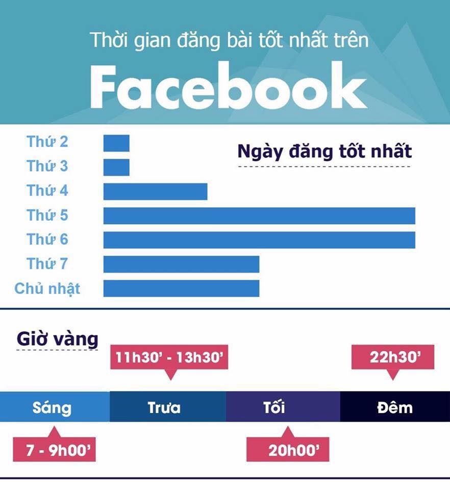 khung_gio_vang_dang_bai_facebook